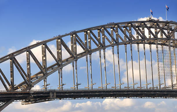 climb the sydney harbour bridge in australia