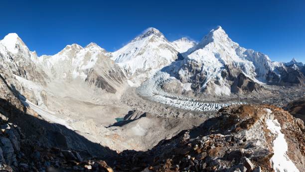 Scale the Highest Peak in the World Mount Everest